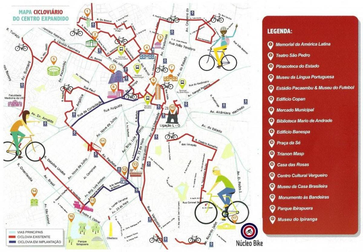 Kart av São Paulo sykkel banen