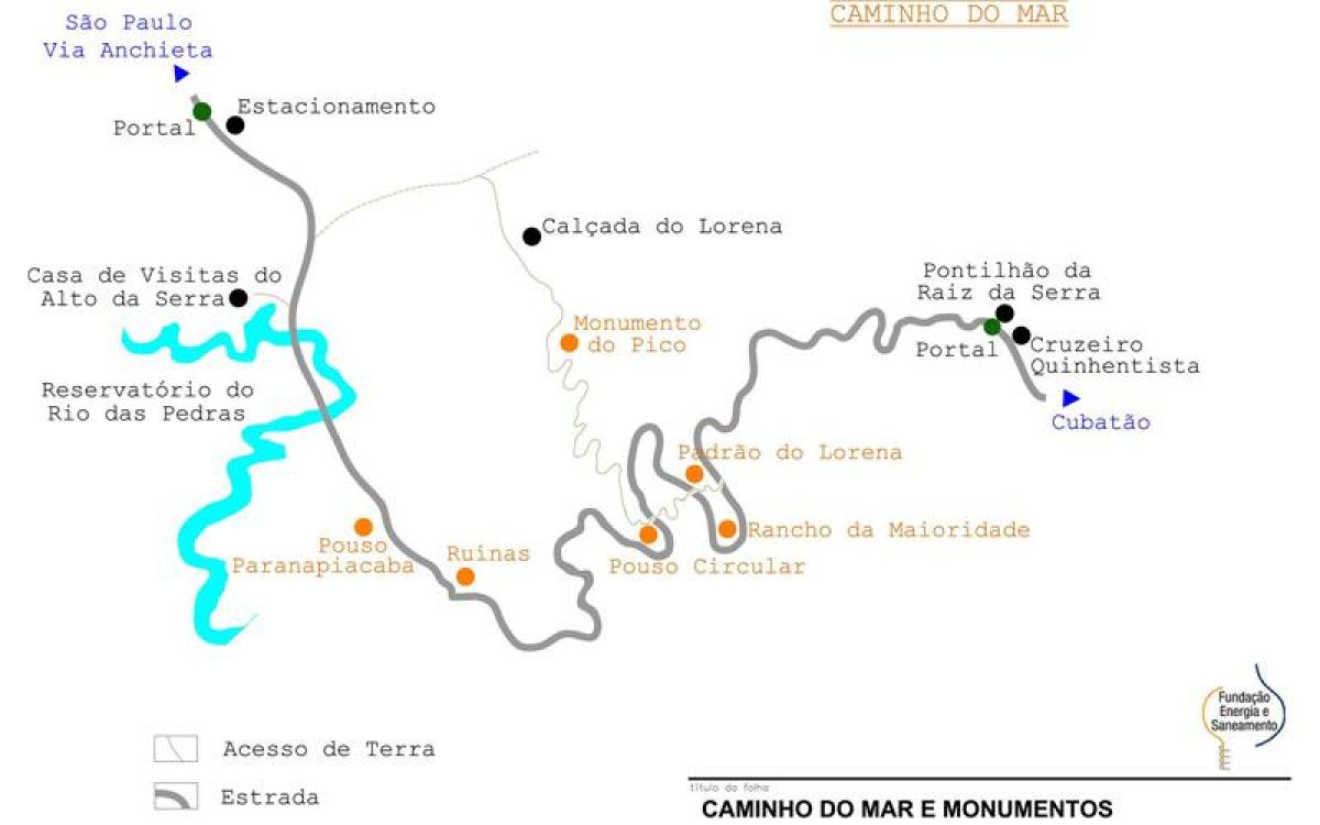 Kart over banen til Sjøen São Paulo