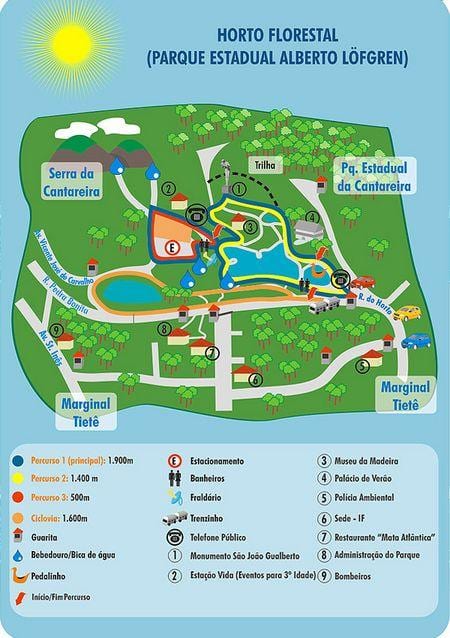 Kart av Alberto Löfgren park - hage blomster