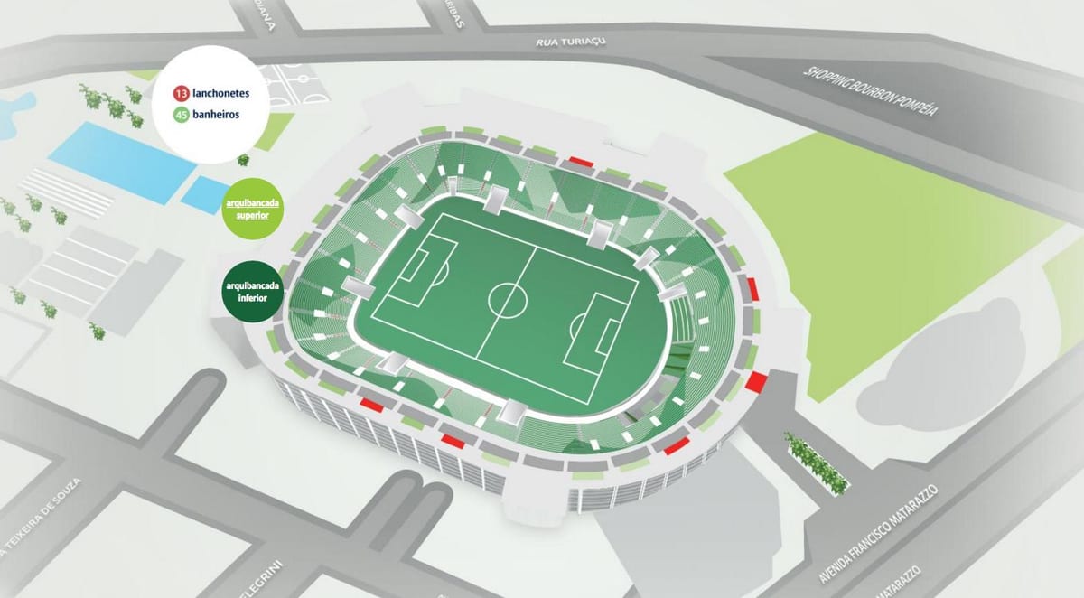 Kart av Allianz Parque - Øvre plattinger