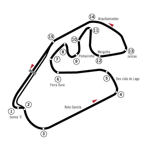 Kart over Autódromo José Carlos Tempo