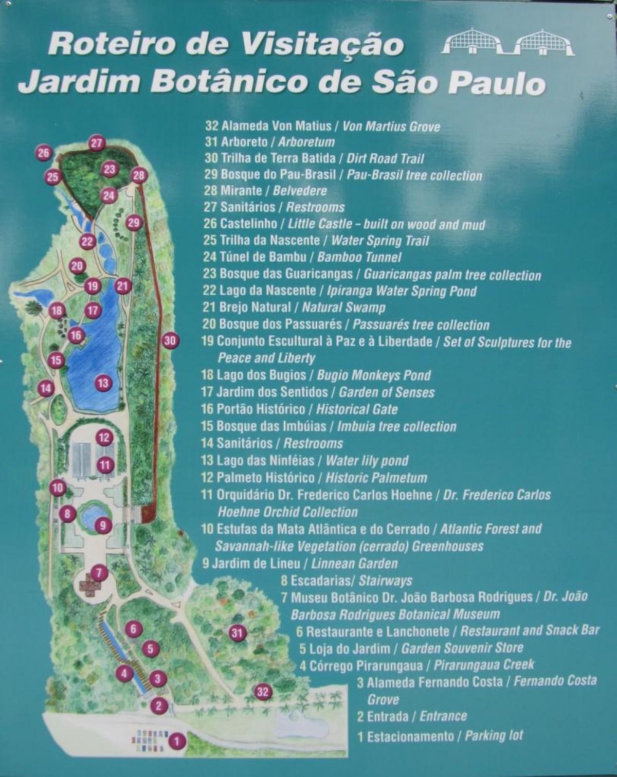 Kart av botanisk hage São Paulo