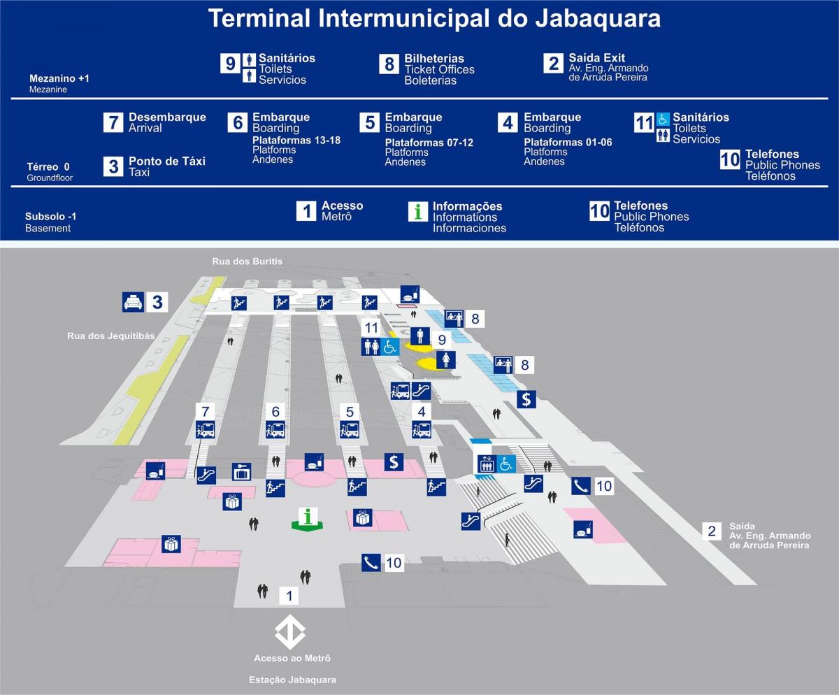 Kart av bus terminal Jabaquara - øvre etasje