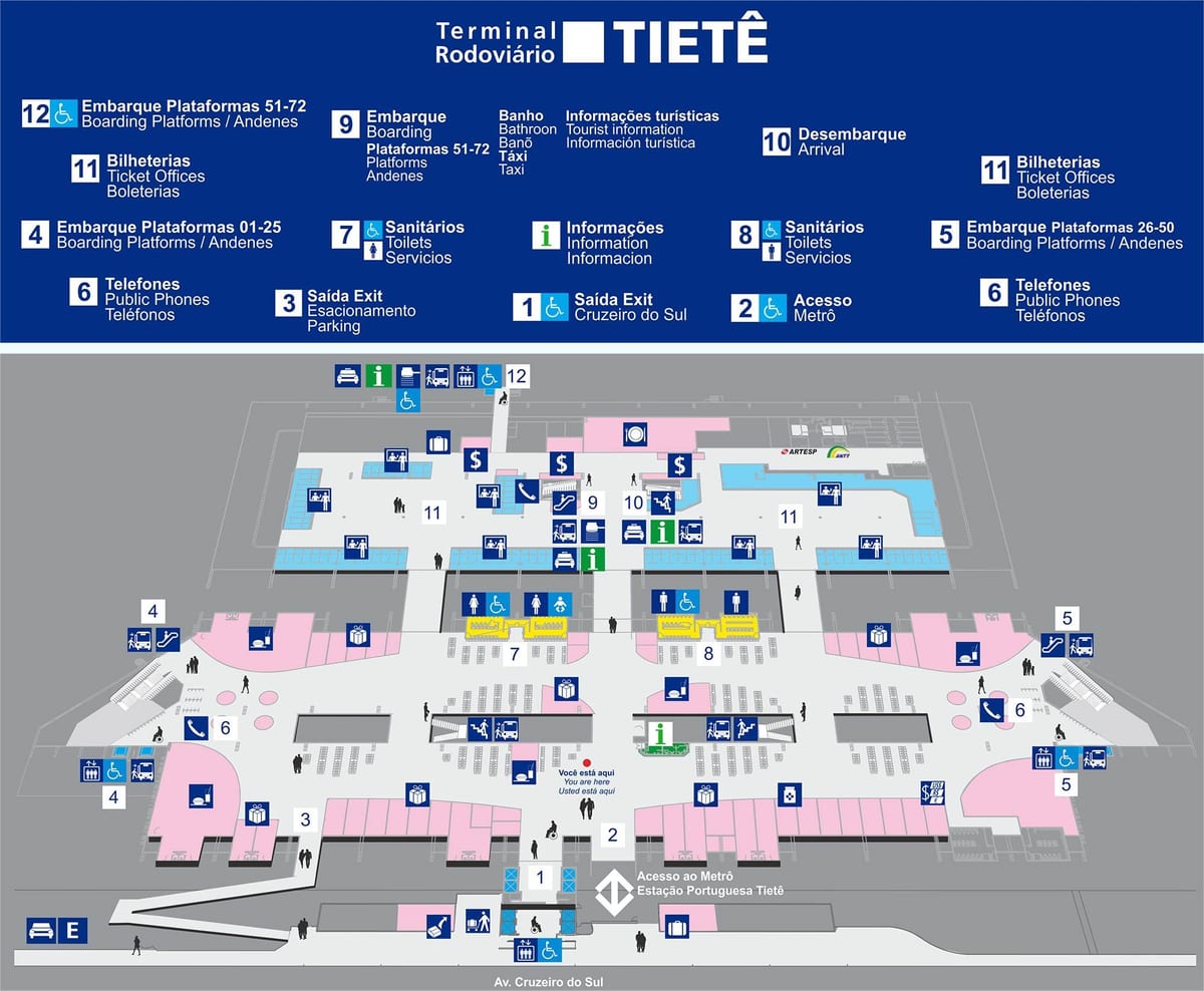 Kart av bus terminal Tietê