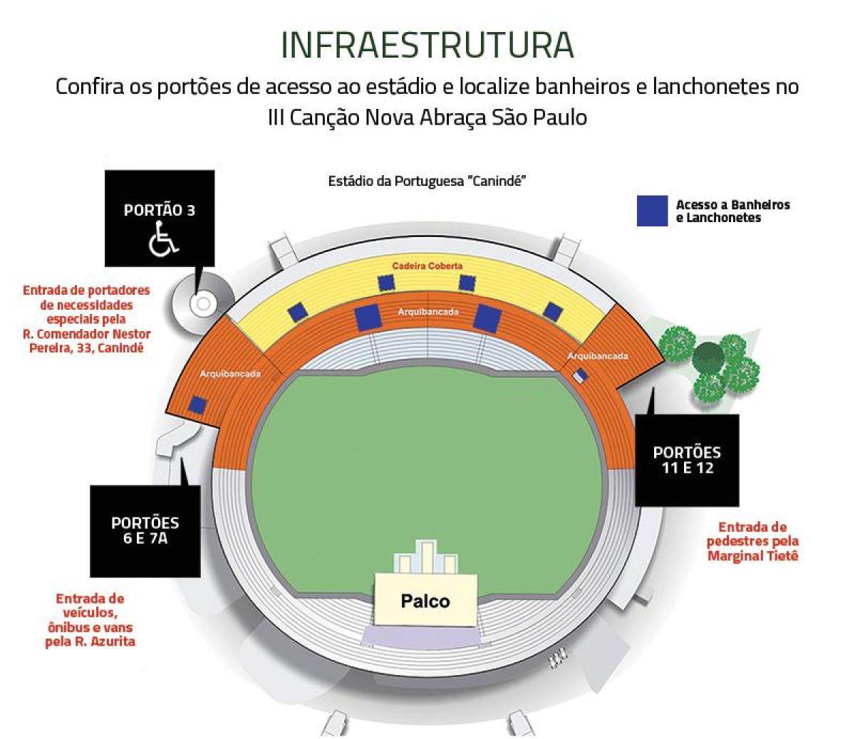 Kart over Canindé São Paulo stadion