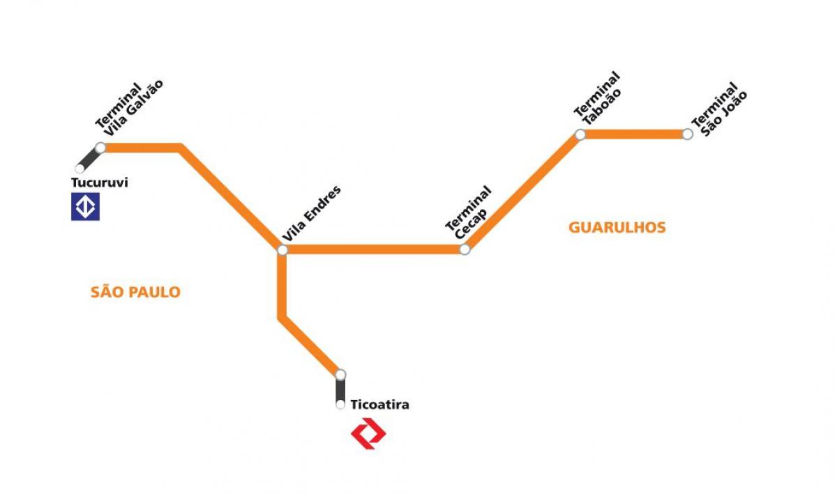 Kart over corredor metropolitano Guarulhos - São Paulo