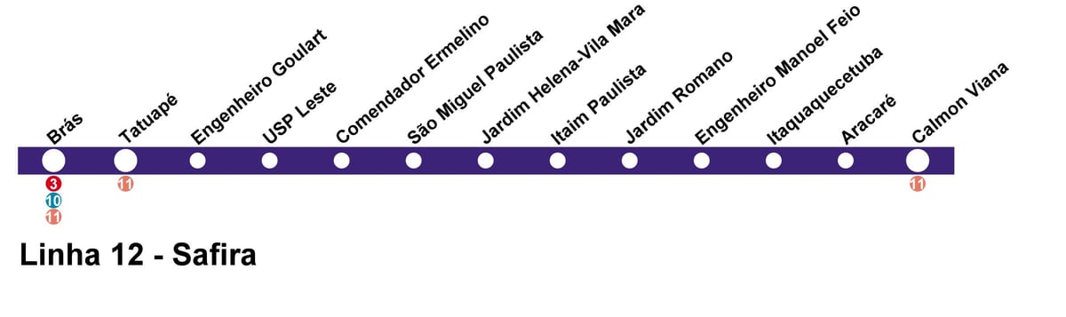 Kart over CPTM São Paulo - Linje 12 - Sapphire