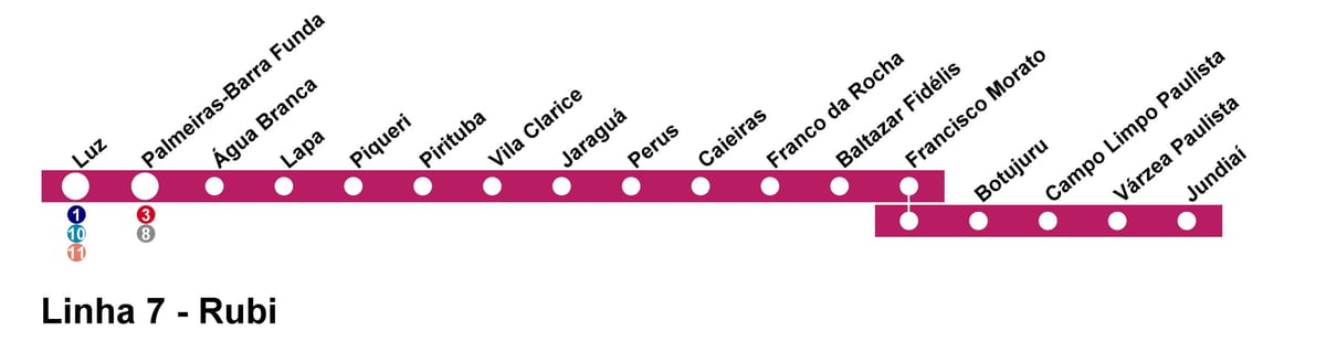 Kart over CPTM São Paulo - Linje 7 - Ruby