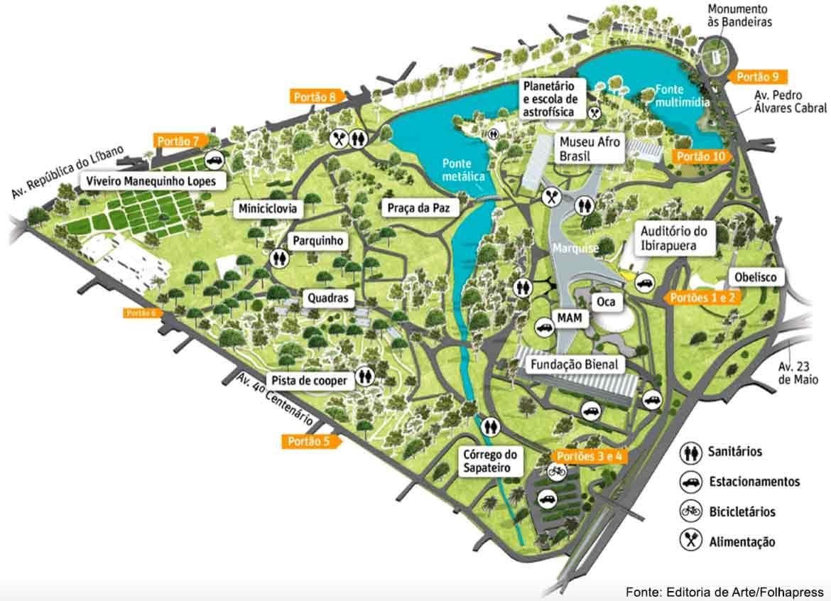 Kart av Ibirapuera Park São Paulo