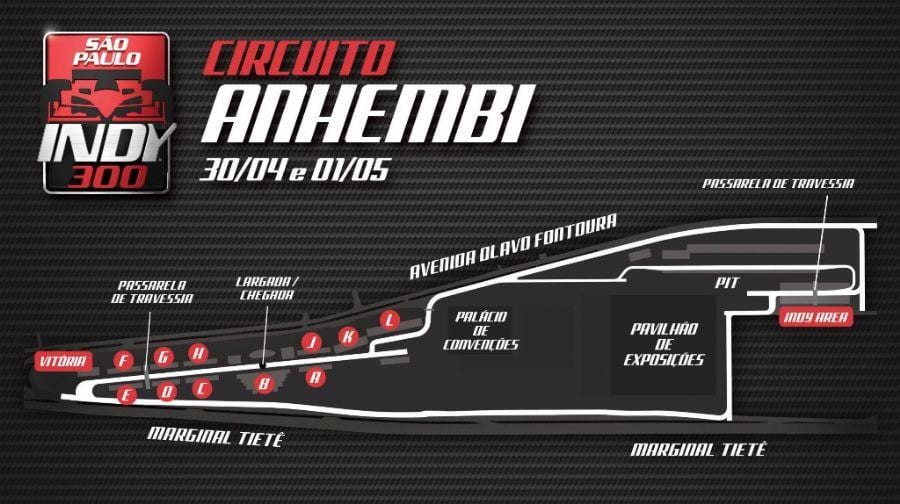 Kart av Indy 300 São Paulo