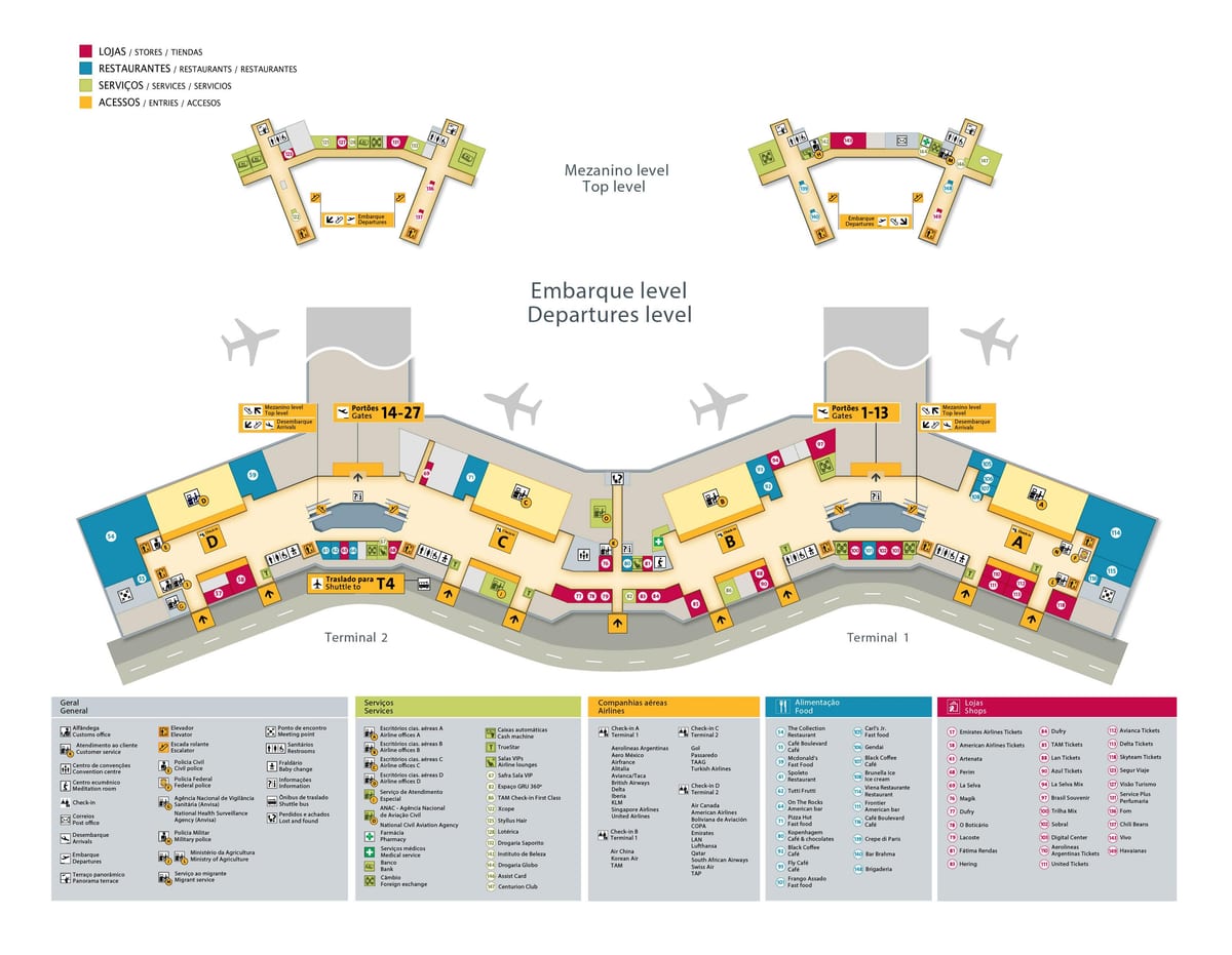 Kart av international airport-São Paulo-Guarulhos