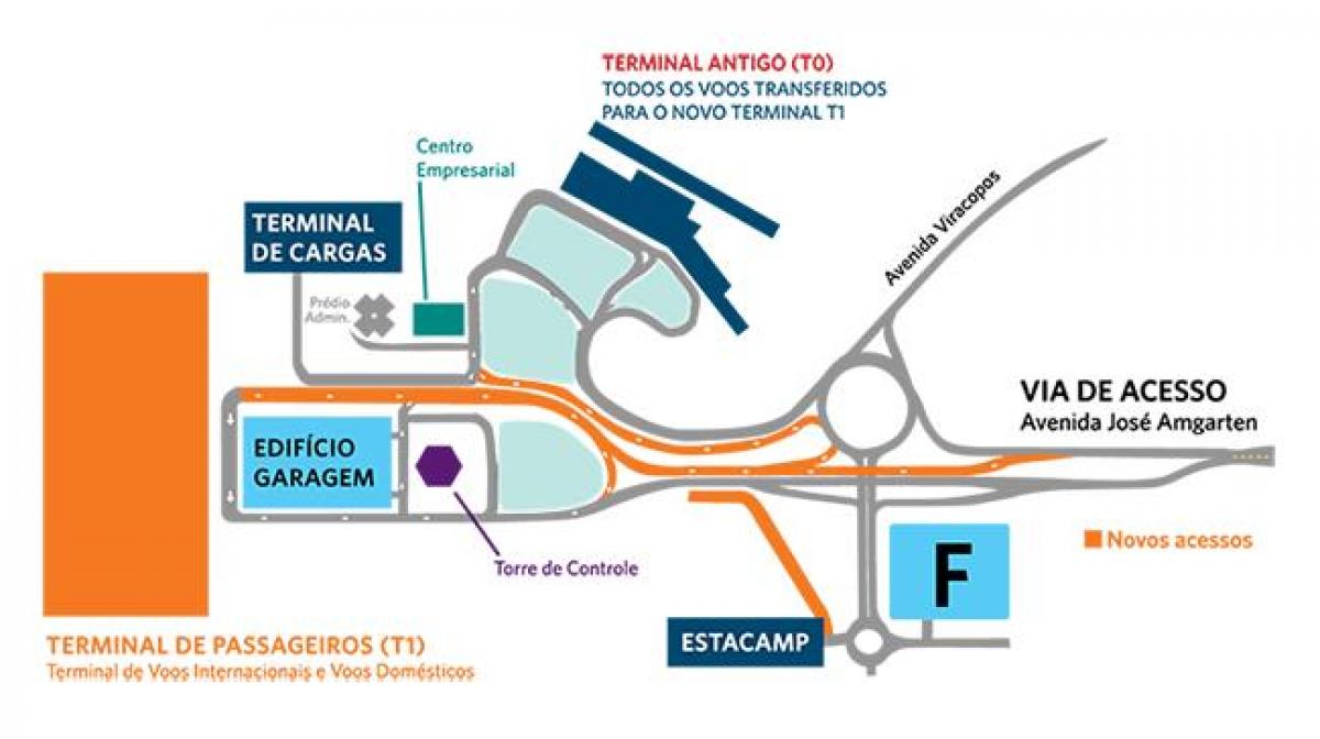 Kart av internasjonale flyplass parkering Viracopos