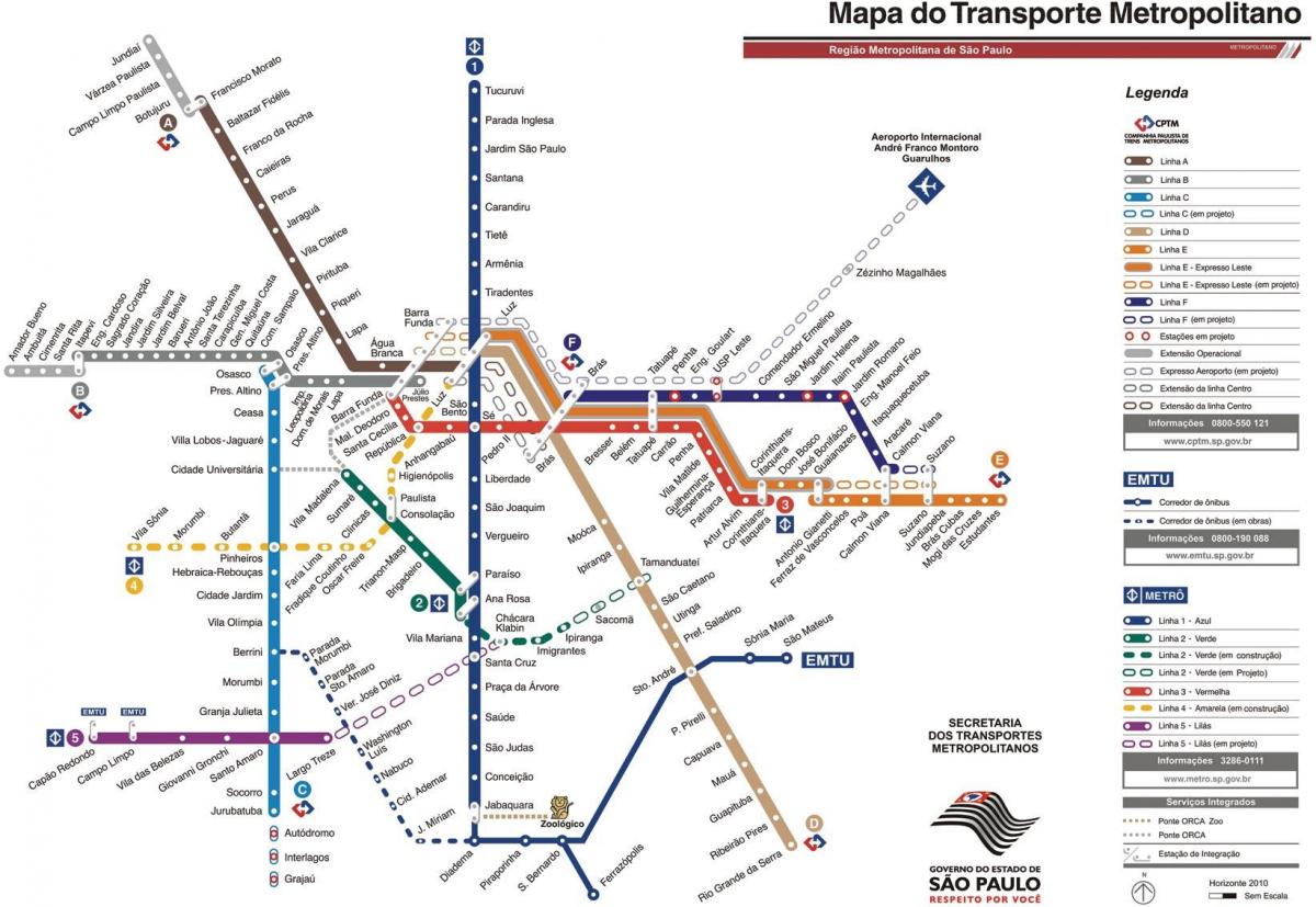 Kart over metropolitan transport av São Paulo