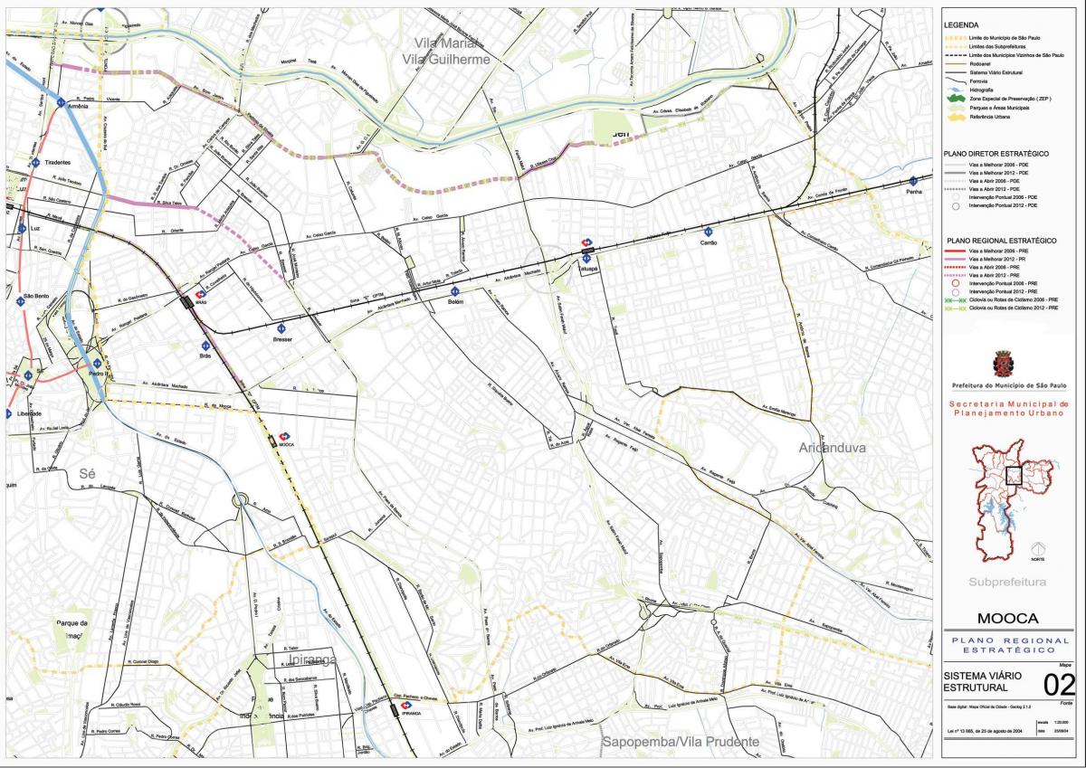 Kart over Mooca São Paulo - Veier