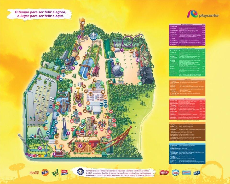 Kart av PlayCenter São Paulo