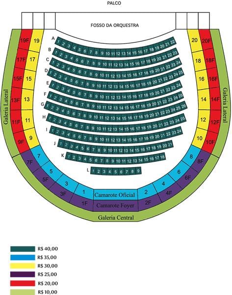 Kartet av Sao Pedro teater