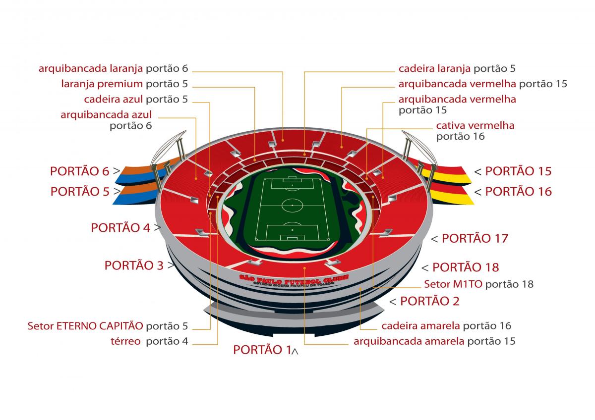Kart av São Paulo Morumbi stadion