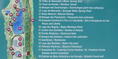 Kart av botanisk hage São Paulo