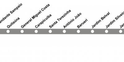 Kart over CPTM São Paulo - Linje 10 - Diamond