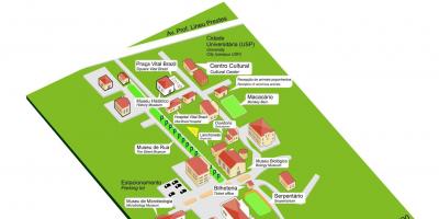 Kart over institute Butantan