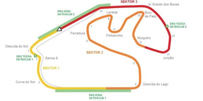Kart over Kretsen av Interlagos São Paulo