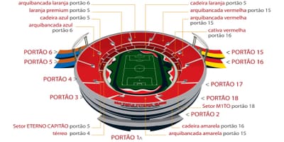 Kart av São Paulo Morumbi stadion