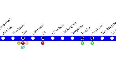 Kart av São Paulo metro - Linje 1 - Blå