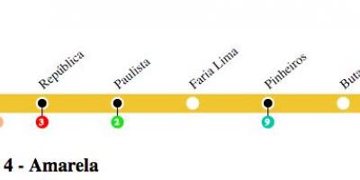 Kart av São Paulo metro - Linje 4 - Gul