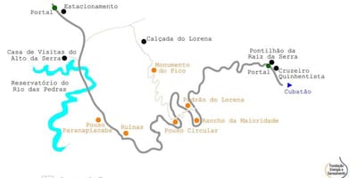 Kart over banen til Sjøen São Paulo
